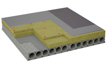 considerations of Collafield flat roofing insulation