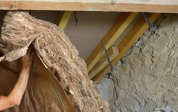 Collafield pitched roof insulation costs